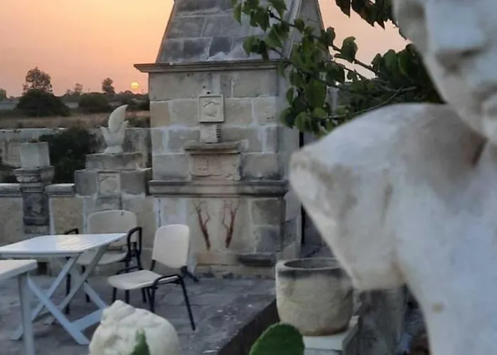 Casa vacanze Anghelos Lizzanello